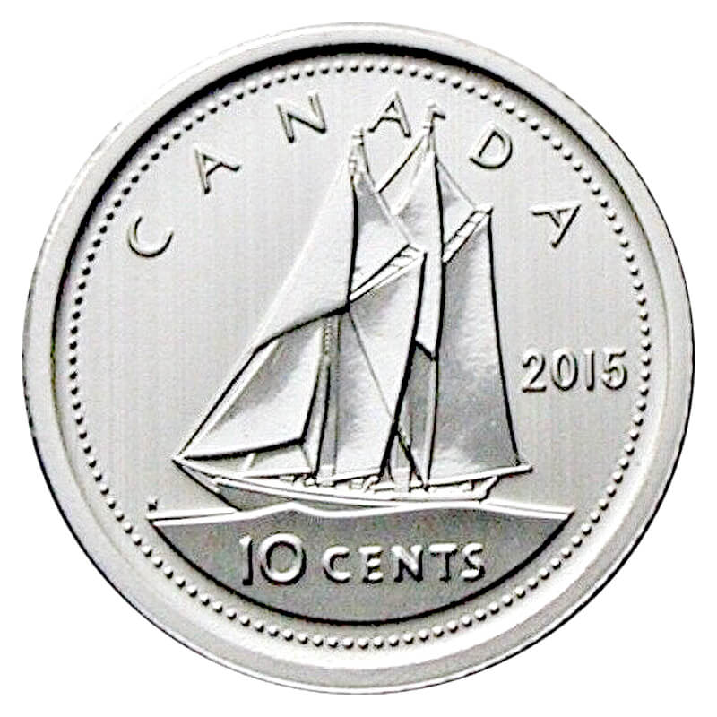 Grade 1 Money Trivia Jeopardy Template