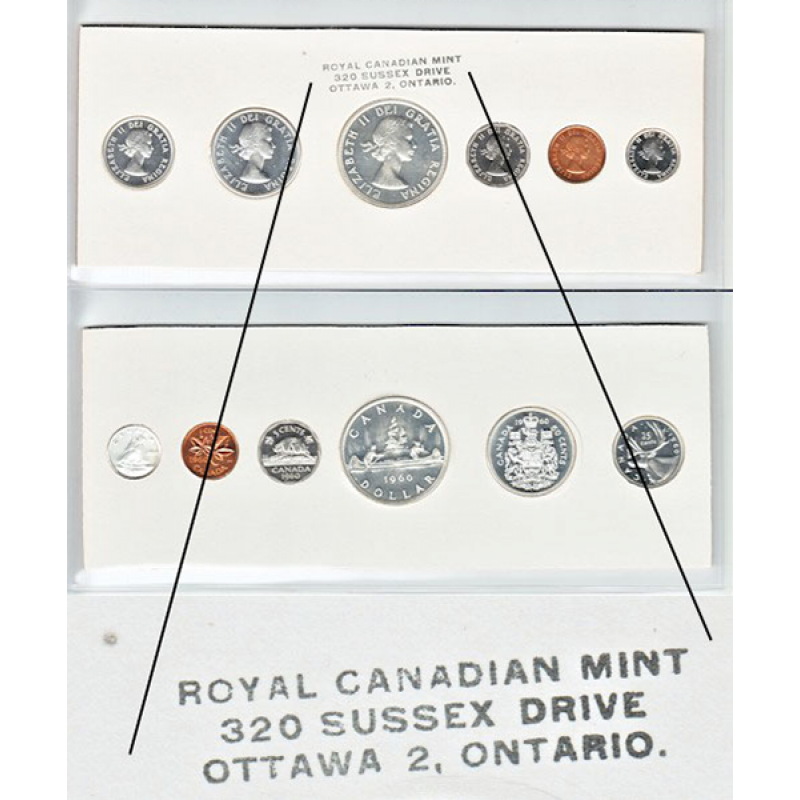 Details about   1987 Canada Proof Like PL Coin Set Envelope COA 