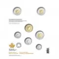 2021 (1921-) Canadian 7-Coin Discovery of Insulin 100th Anniv Commemorative Collector Keepsake Set