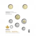 2023 Canadian Commemorative Collector Keepsake Card - Honouring Elsie MacGill
