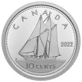 2022 Canadian 7-Coin Alexander Graham Bell: Great Inventor Silver Dollar Proof Set (Special Edition)