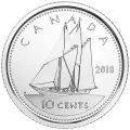 2018 Canadian 6-Coin Classic Canadian Uncirculated Set