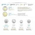 2021 Canadian 6-Coin Classic Canadian Uncirculated Set