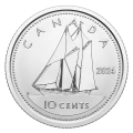 2024 Canada 6-Coin Classic Uncirculated Set
