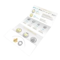 2024 Canada 6-Coin Classic Uncirculated Set