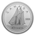 2023 Canadian 7-Coin Kathleen “Kit” Coleman: Pioneer Journalist Silver Dollar Special Edition Proof Set