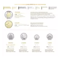 2022 Canadian 6-Coin Classic Canadian Uncirculated Set