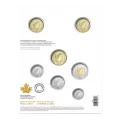 2022 Canadian 7-Coin Birth of Alexander Graham Bell 175th Anniversary Collector Keepsake Set