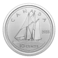 2023 Canadian Collector’s Edition Non-Circulation Coin Set