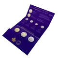 2023 Canadian Collector’s Edition Non-Circulation Coin Set